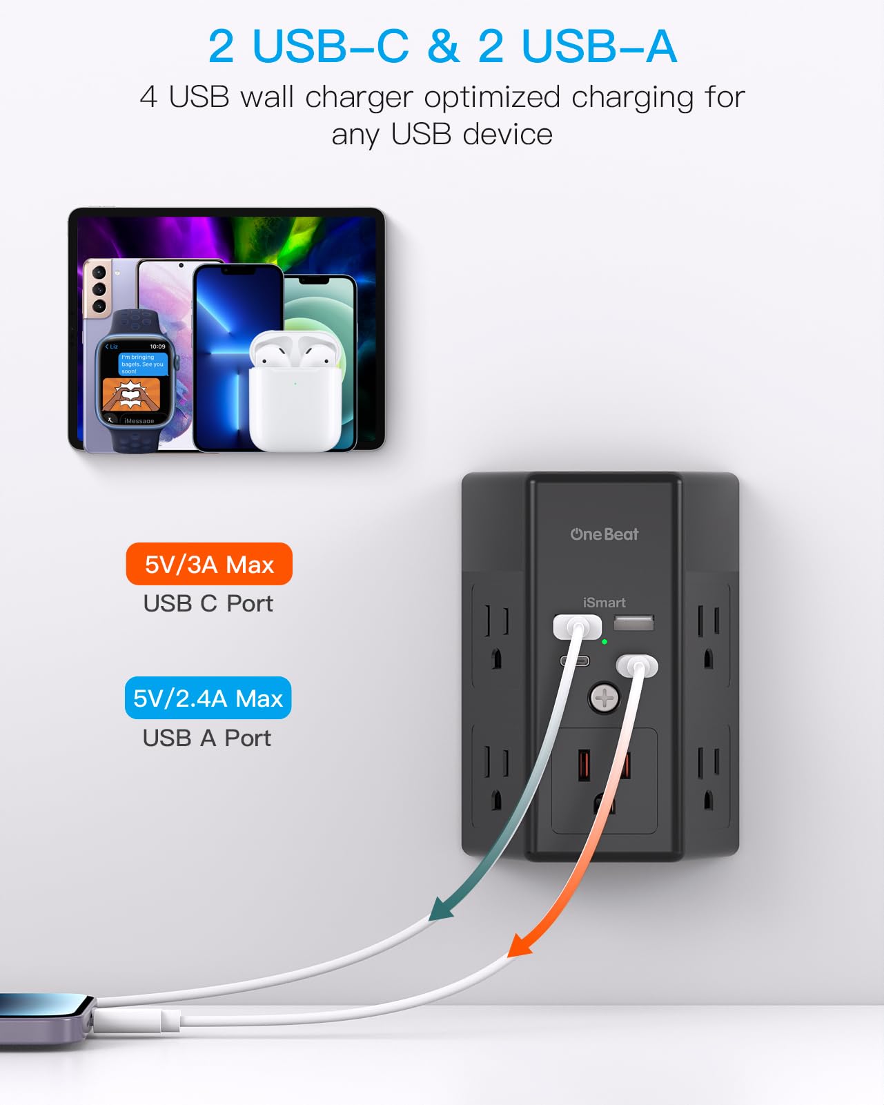 2 Pack Multi Plug Outlet, Surge Protector, 5 Outlet Extender with 4 USB Charging Ports (2 USB C), USB Wall Charger, 3-Sided 1800J Power Strip Outlets Splitter Wall Plug Adapter Spaced for Home,Black
