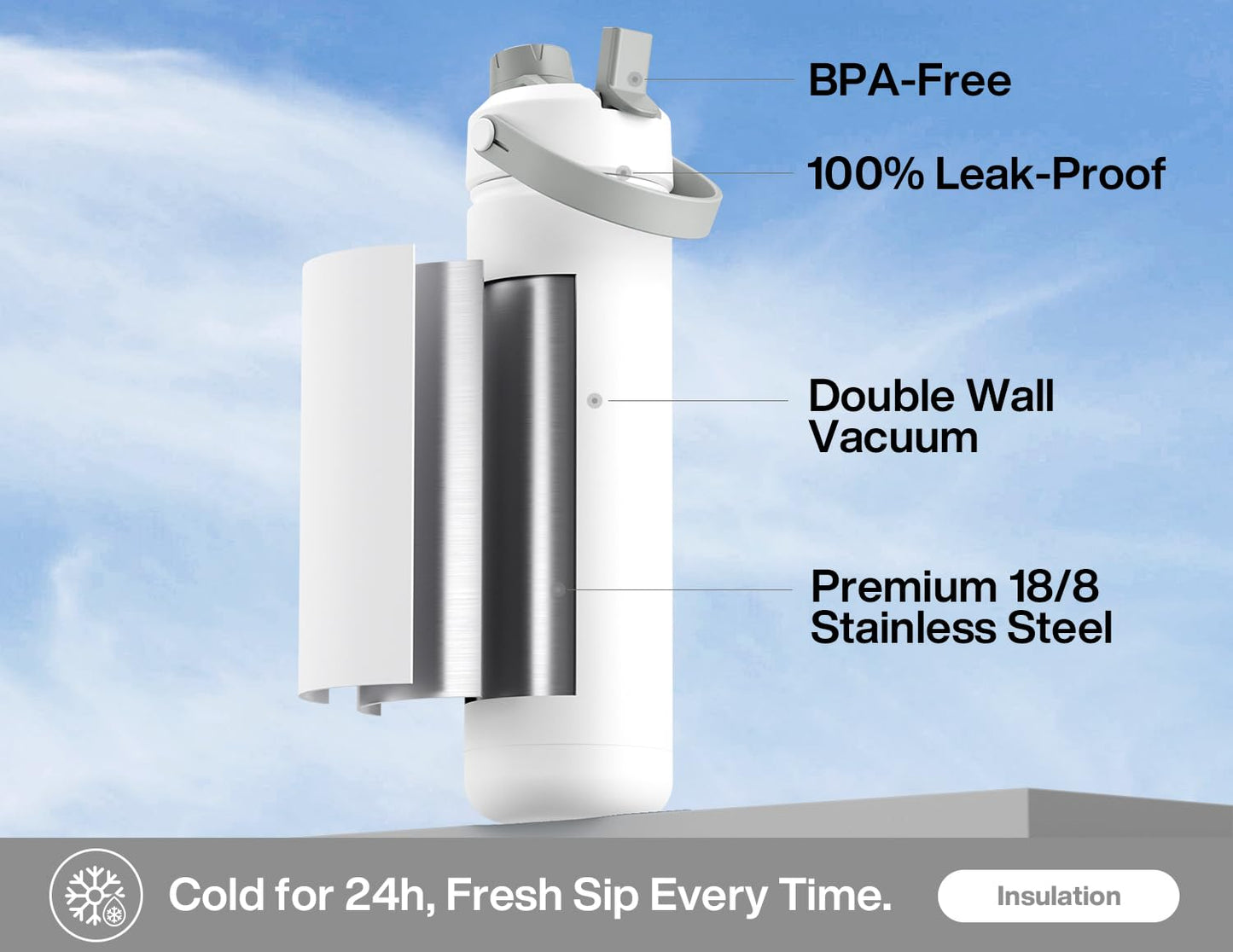 POWCAN 26 oz Insulated Water Bottle with 2-in-1 Straw and Spout Lid, Keep Cold 24H, Leak-Proof, Fits in Car Cup Holder, Stainless Steel Water Bottle for Sports, Travel, Gym, and School (Swamp Doodle)