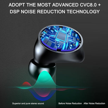 Motast Wireless Earbuds, Bluetooth 5.1 Earbuds with 140H Playtime, Bluetooth Headphones Noise Cancelling Stereo Bass Wireless Earphones in Ear with Mic, USB-C Charging Case, IP7 Waterproof Headset