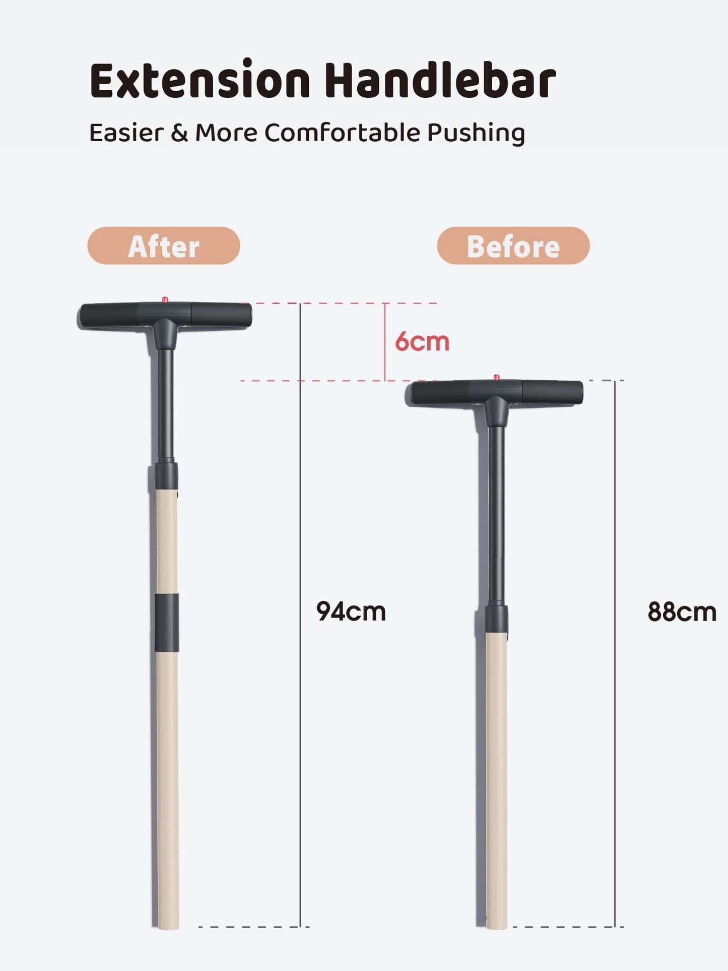 newyoo TR008 5 in 1 Toddler Tricycle with Push Handle for 1-3 Year Old Boys and Girls, Kids Push Trike with Safe Bar, Toddler Bike, Convert to Balance Bike, Birthday Gifts and Toys for Baby, Cream