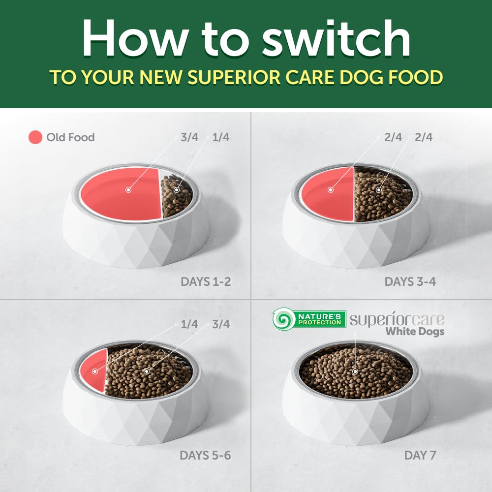 Nature's Protection Superior Care White Dogs Grain-Free Dry Dog Food - High Protein, Tear Stain Dog Food for All Breeds Light Coated Puppies, Fresh Pet Meal, White Fish, 22 lb