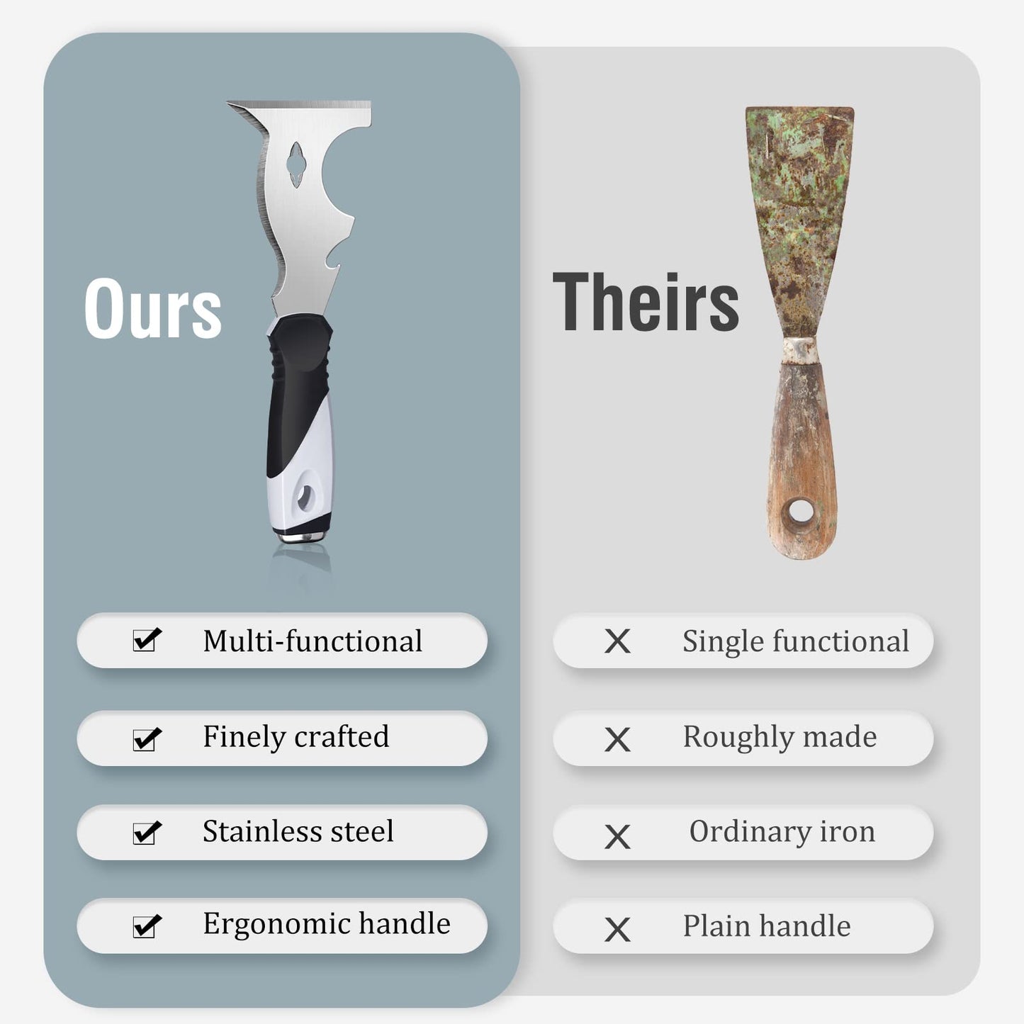 Mister Rui 10 in 1 Putty Knife - Multi Use Painters Tool, Taping Knife, Paint & Metal Scraper with Hammer End, Razor Blade Spackle Tool