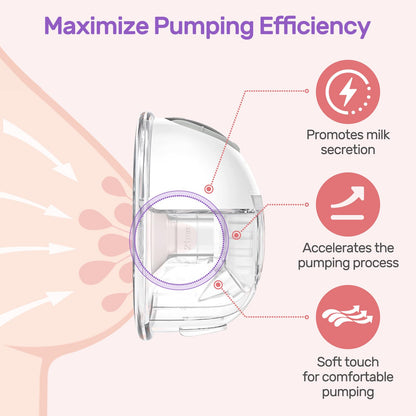 Nuliie 10PCS Flange Sizing Kit 13/15/17/19/21mm for 24mm Flange/Shield of Most Pumps, Silicone Flanges Insert for Momcozy/Spectra Electric Breast Pumps, Pumping Essential Kit for Moms