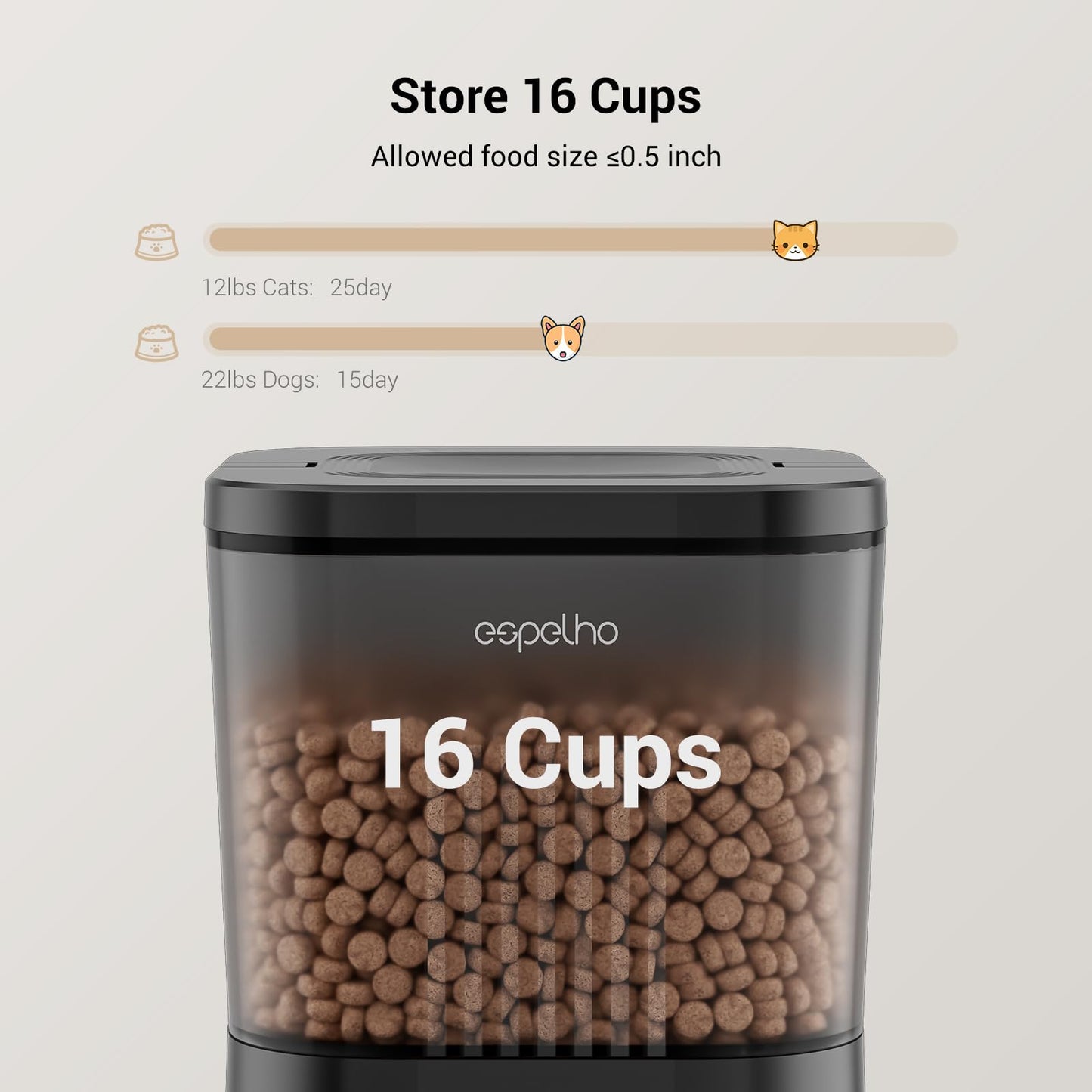 Espelho Automatic Cat Feeders WiFi: Food Dispenser with App Control 2.4Ghz WiFi- Smart Timed Cats Feeder with Voice Recorder| 4L Auto Pet Feeder for Cat and Small Dog- Up to 10 Meals per Day