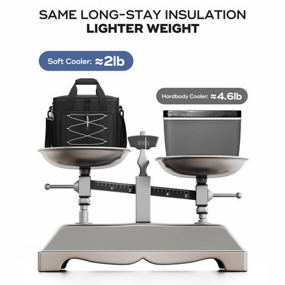 RealCool Soft Cooler Bag 35/45Can, Collapsible Cooler Insulated Leak Proof, Large Lunch Box for Men Women, Soft-Sided Cooler for Picnic, Grocery, Beach, Camping, Travel