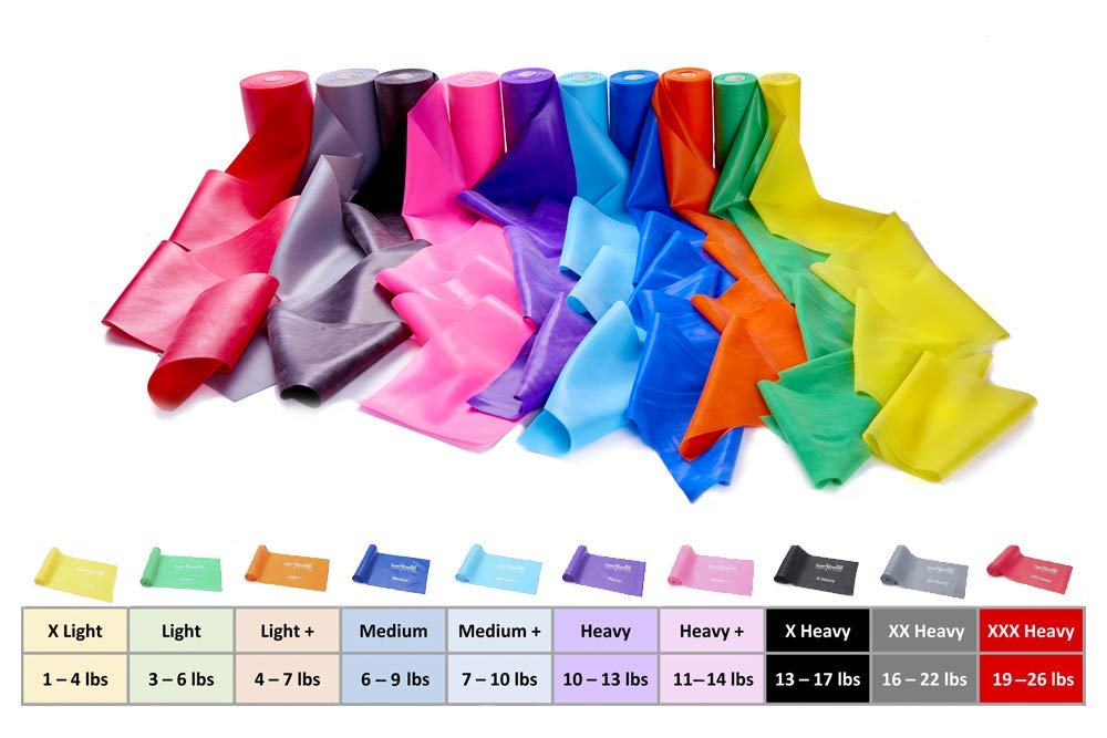 Latex-Free Resistance Band Bulk Rolls – 8, 16, 24 Yards – 10 Strength Levels – Elastic Bands for Exercise - Work Out Bands for Exercise – Includes iPhone App & eBook