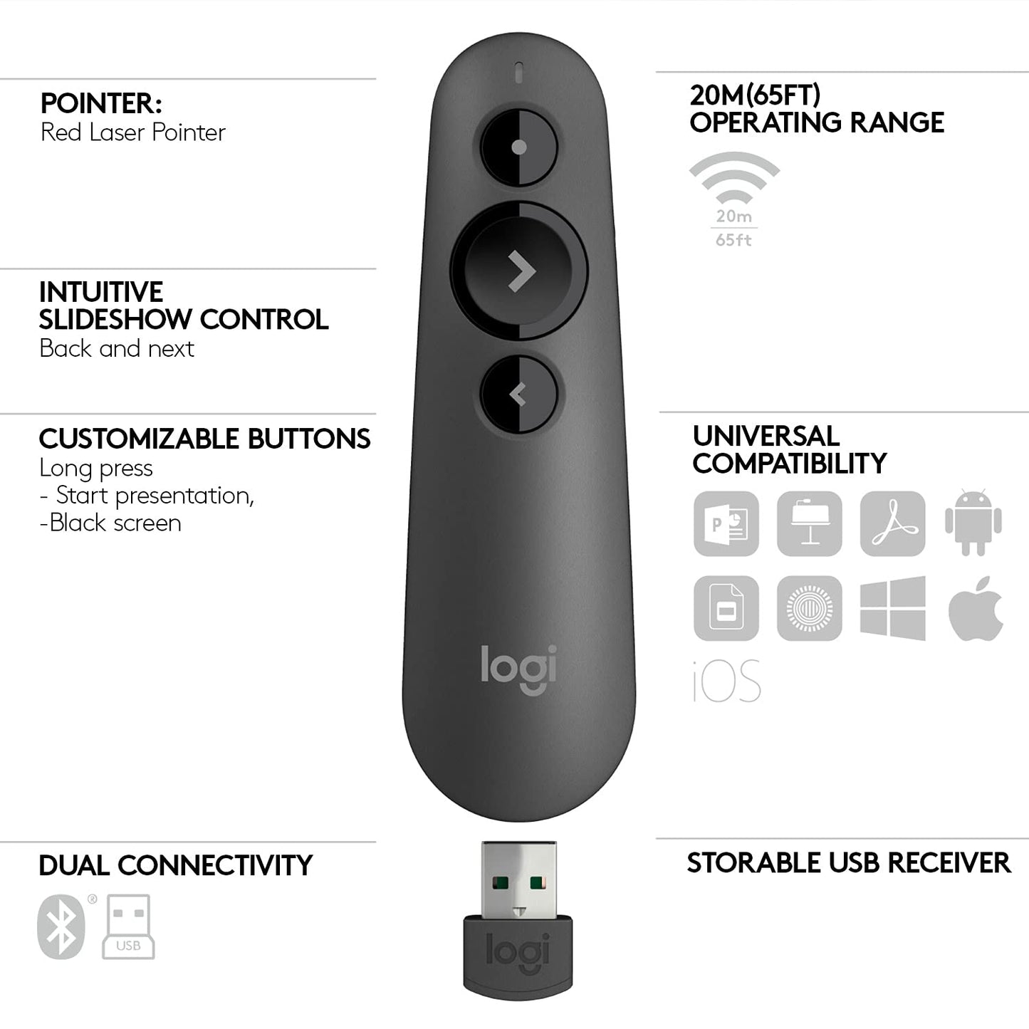 Logitech R500 Laser Presentation Remote Wireless Presenter, W126636324 (Remote Wireless Presenter Bluetooth/RF Graphite Logitech R500 Laser Presentation Remote, Bluetooth/RF,)