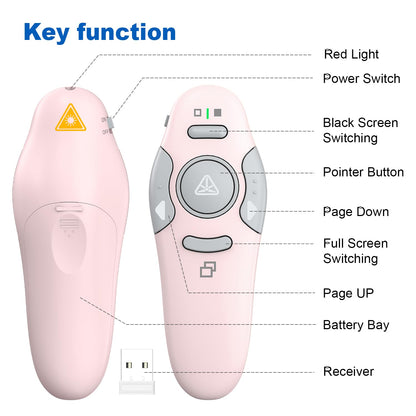 QUI Presentation Clicker Wireless Presenter Remote Clicker for PowerPoint Presentation Remote, PowerPoint Slide Advancer for Mac/Windows/Linux, Google Slide/PPT/Keynote, USB, Pink