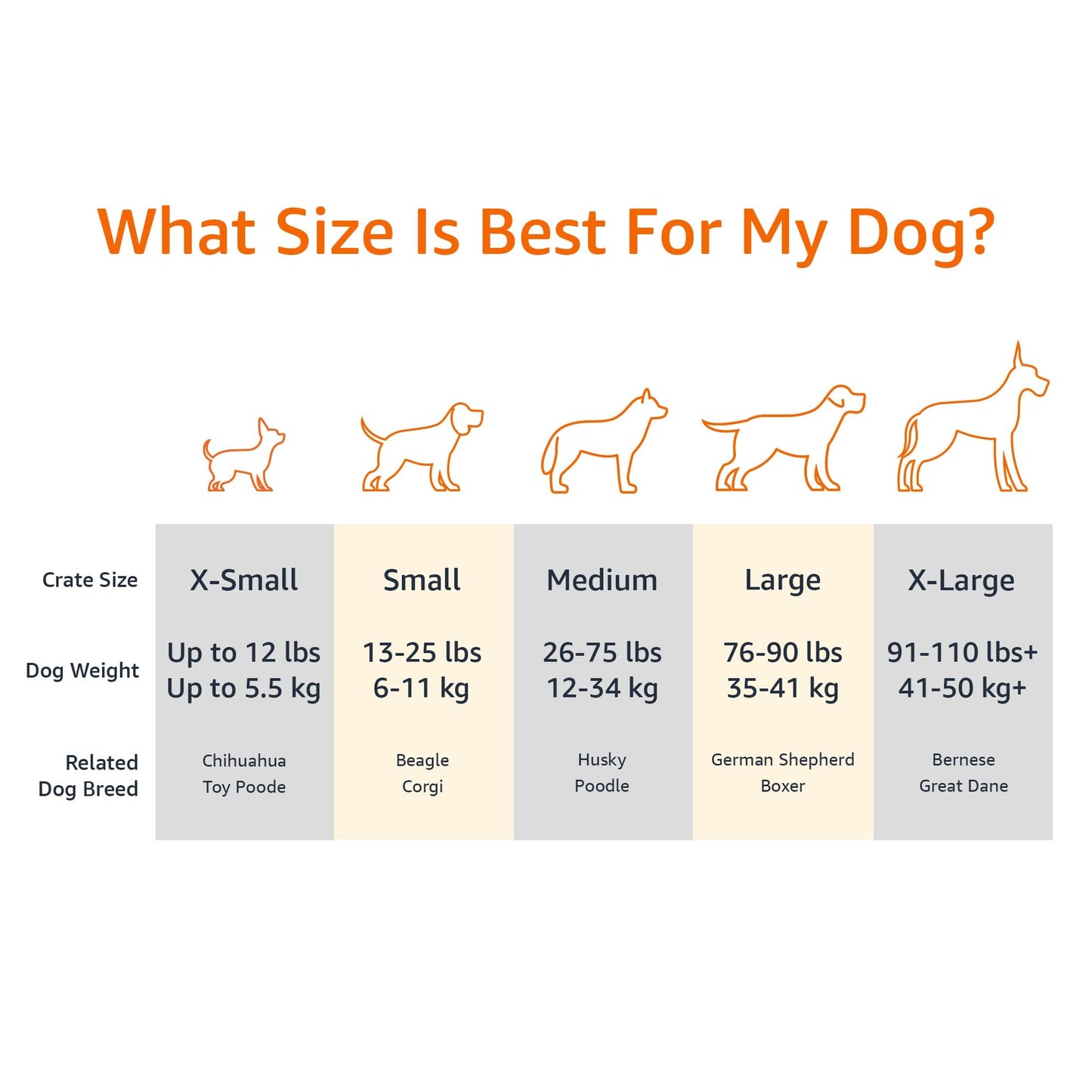 Amazon Basics Breathable Cooling Elevated Dog Bed with Durable Metal Frame, Medium, 43 x 26 x 7.5 Inch, Grey