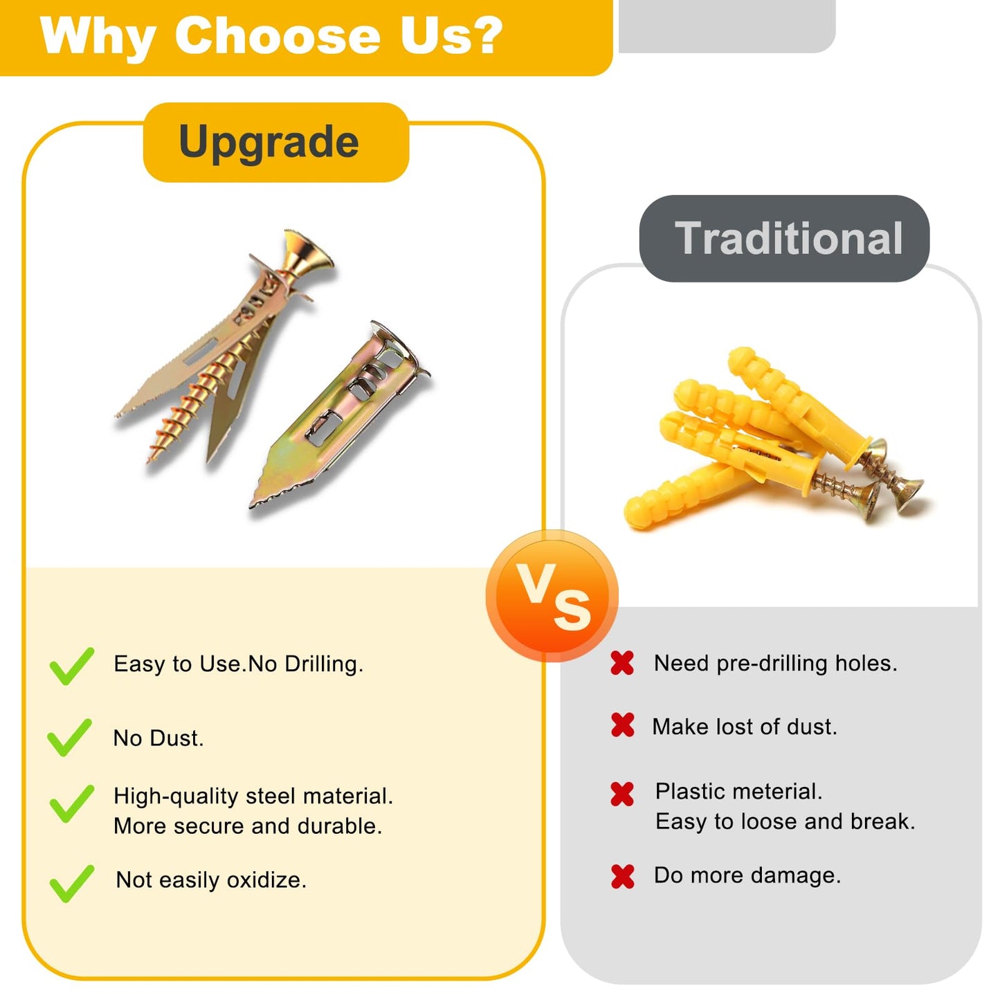 Jyphorixal 160 PCS Drywall Self Drilling Anchors with Screws Kit,80 PCS Sheetrock Anchors (0.47X1.18inch) and 80 PCS Screws, Eliminating The Need for Drilling or Punching Holes in The Wall.