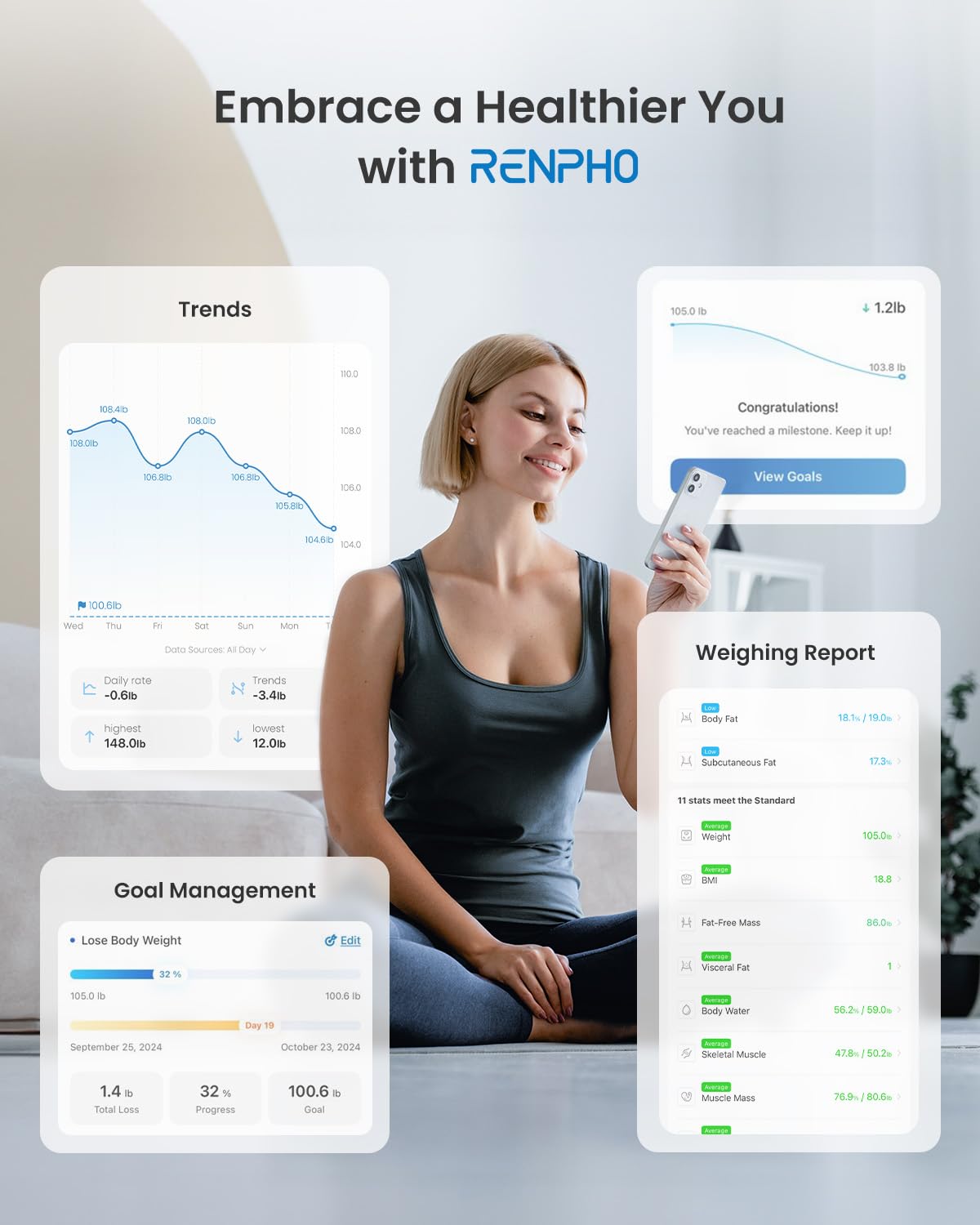 RENPHO Smart Scale for Body Weight, Digital Bathroom Scale BMI Weighing Bluetooth Body Fat Scale, Body Composition Monitor Health Analyzer with Smartphone App