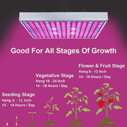 Hytekgro LED Grow Light 225 LEDs Plant Lights Red Blue White Panel Growing Lamps for Indoor Plants Seedling Vegetable and Flower (2 Pack)