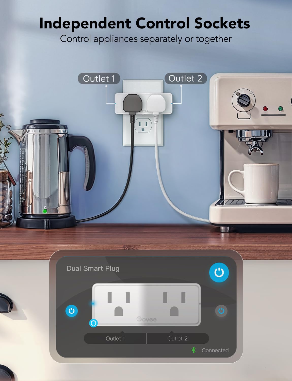 Govee Dual Smart Plug 4 Pack, 15A WiFi Bluetooth Outlet, Work with Alexa and Google Assistant, 2-in-1 Compact Design, Govee Home App Control Remotely with No Hub Required, Timer, FCC and ETL Certified