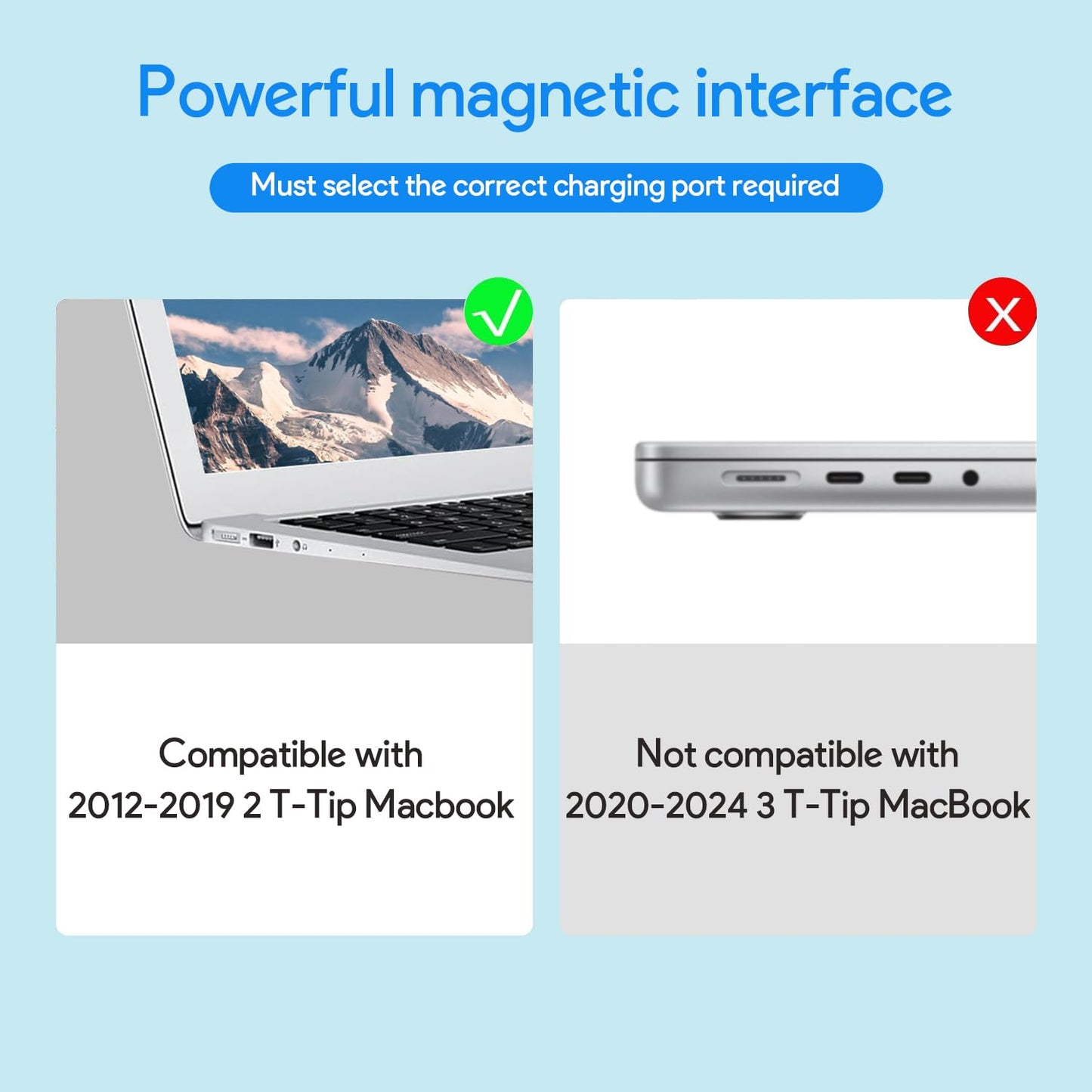 NSPENCM 85W Mac Book Pro Charger, Replacement AC 85w 2T-Tip Connector Power Adapter,Laptop Charger Compatible with MacBook pro & Mac Book Pro 13 inch-15 inch Retina After Mid 2012