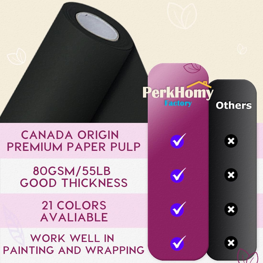 PerkHomy Black Kraft Paper Roll 36" x 1,800" (150') for Gift Wrapping Bouquet Flower Art Painting Craft Writing Packaging Shipping 80GSM 55LB (Black, 36" x 150')