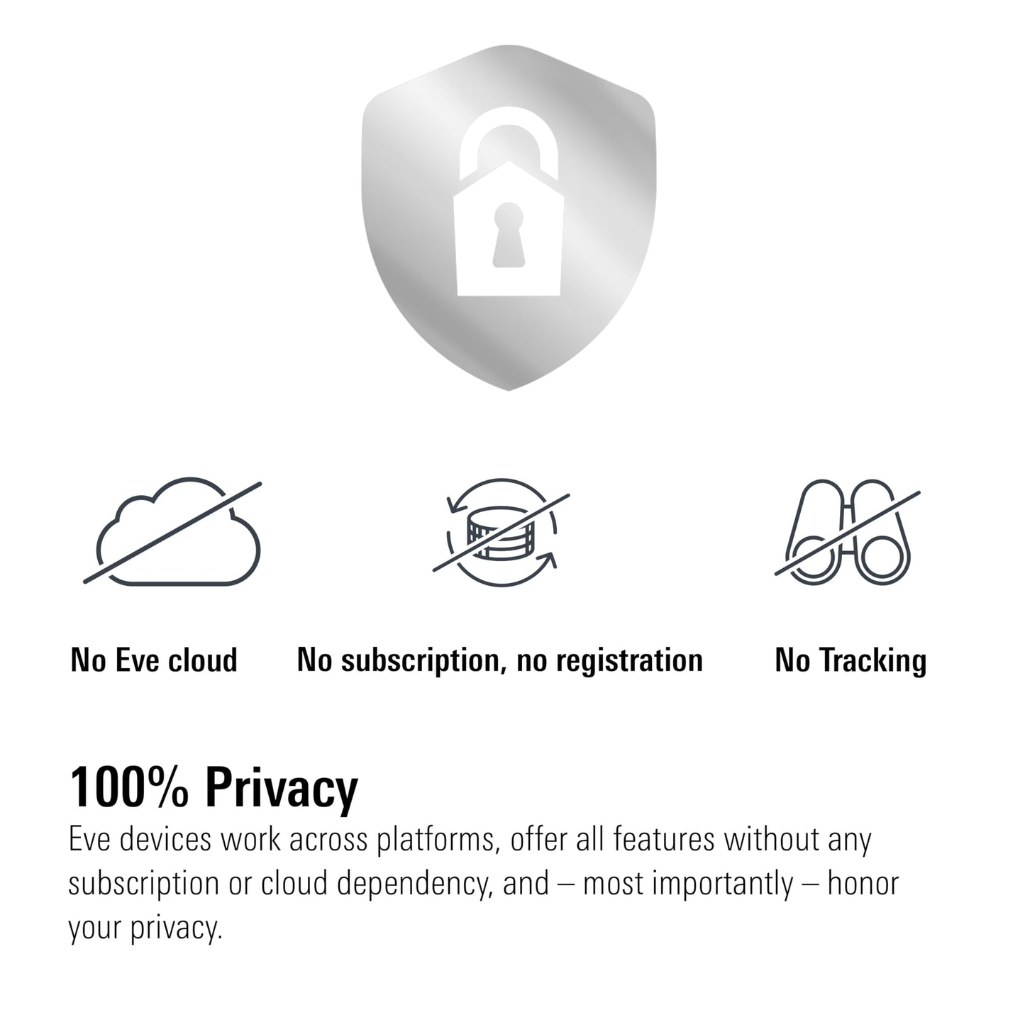 Eve Motion (Matter) - Smart Motion Sensor with Light Sensor, IPX3 Water Resistance, Automatic Activation of Lights and Devices, Thread