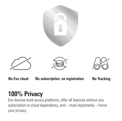 Eve Motion (Matter) - Smart Motion Sensor with Light Sensor, IPX3 Water Resistance, Automatic Activation of Lights and Devices, Thread