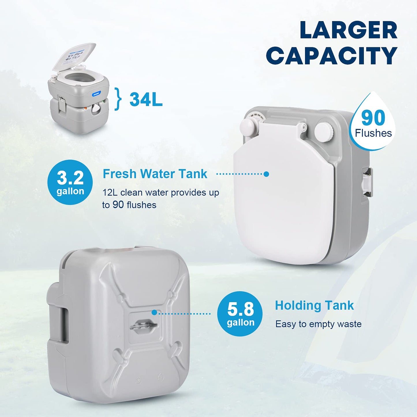 Kohree 5.8 Gal Portable Toilet for Adults: Large Camping Toilet with Detachable Waste Tank, Leak-Proof Cassette with Level Indicator, Flushable Boat Porta Potty for Home Use, Camper, RV Travel
