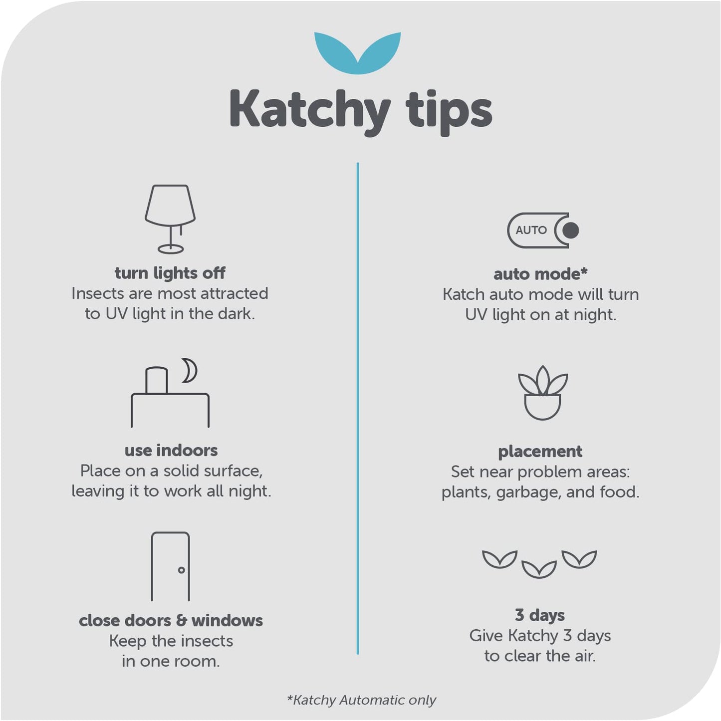 Katchy Original and Midnight Glue Board Refills (8 Pack) - Indoor Insect Trap Glue Board Refills for Mosquito, Gnat, Moth, Fruit Flies - Non-Zapper Traps for Buzz-Free Home