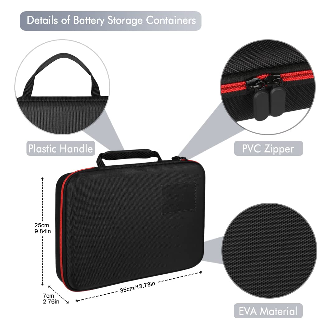 keabys Battery Organizer Storage Holder Case with Tester,Battery Vault Box Container Carrying 9V Keeper for Garage Organization Holds 200+ Batteries AA AAA C D