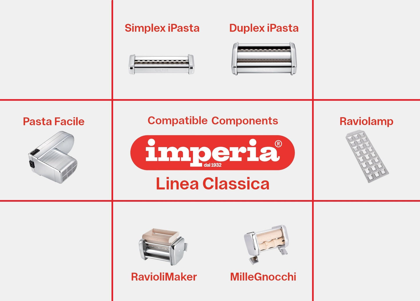 Imperia Pasta Maker Machine- 100% Made in Italy, Heavy Duty Steel Construction, Easy Lock Dial, Wood Grip Handle & Cleaning Brush- Fresh Homemade Italian Spaghetti Fettuccine or Lasagna (Classic Line)