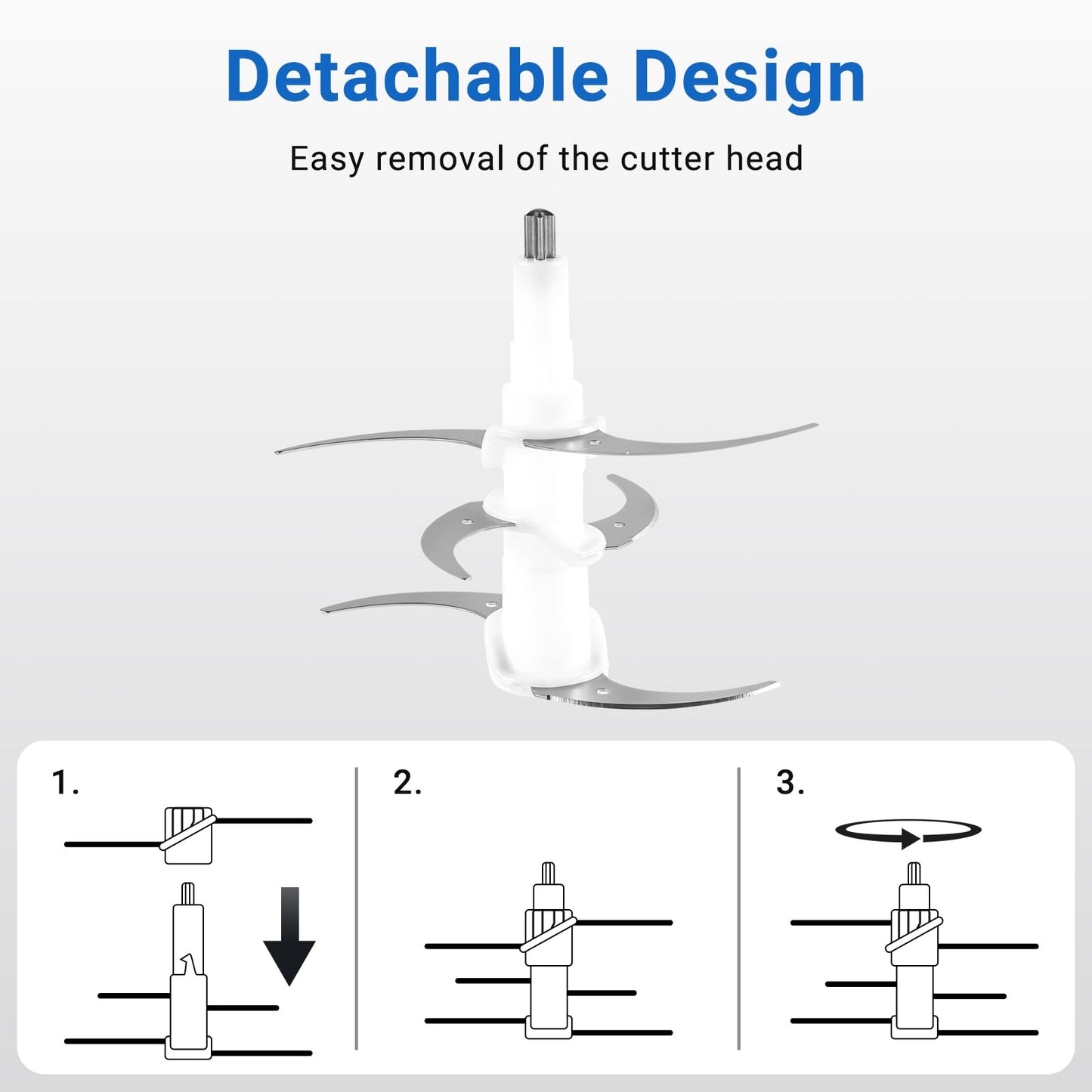 AMZCHEF Powerful Food Chopper Electric with S/S Bowl (12 Cup) & 2 Speed Modes, Electric Food Processor with 6 Sharp Blades Meat Grinder Vegetable Chopper for Family & Baby Use,500W