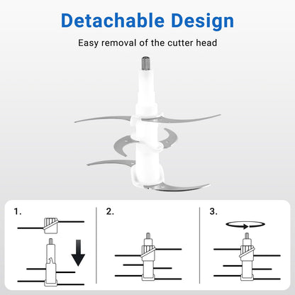 AMZCHEF Powerful Food Chopper Electric with S/S Bowl (12 Cup) & 2 Speed Modes, Electric Food Processor with 6 Sharp Blades Meat Grinder Vegetable Chopper for Family & Baby Use,500W