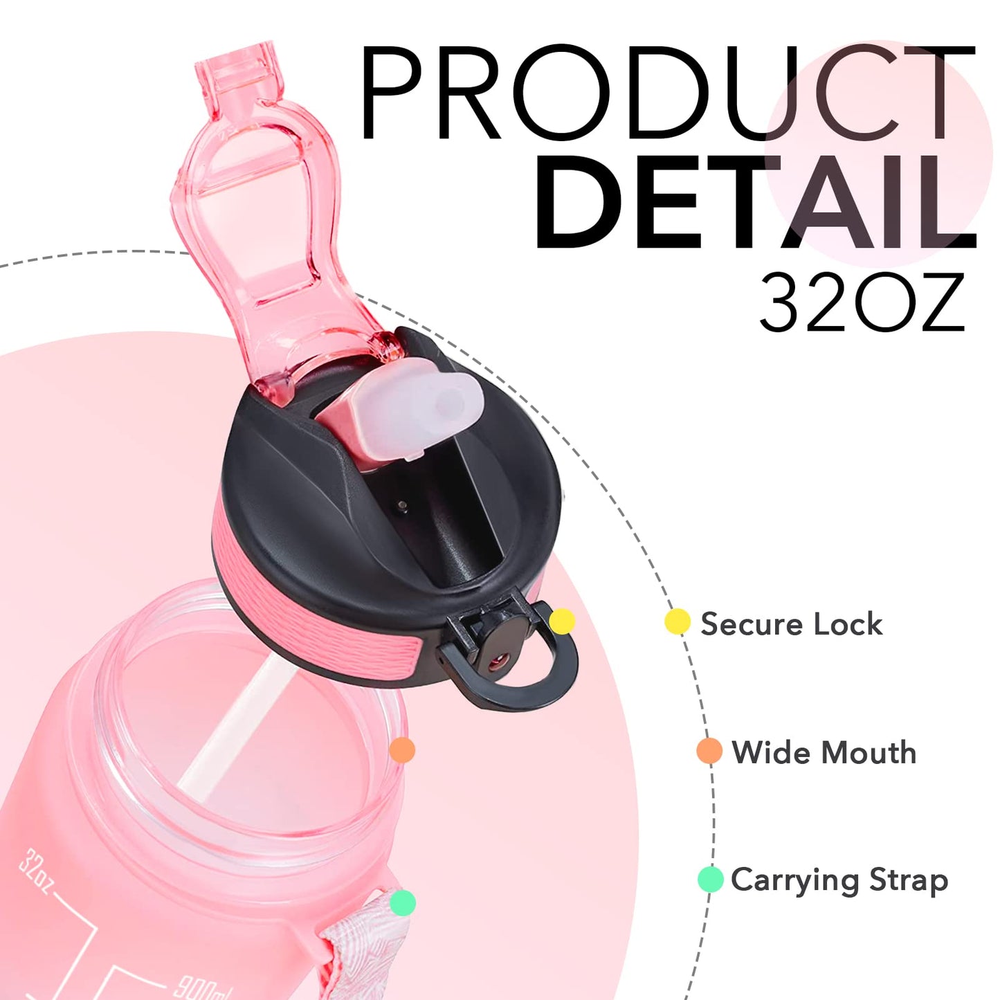 Hyeta 32 oz Water Bottles with Times to Drink and Straw, Motivational Water Bottle with Time Marker, Leakproof, Drinking Sports Water Bottle for Fitness, Gym and Outdoor