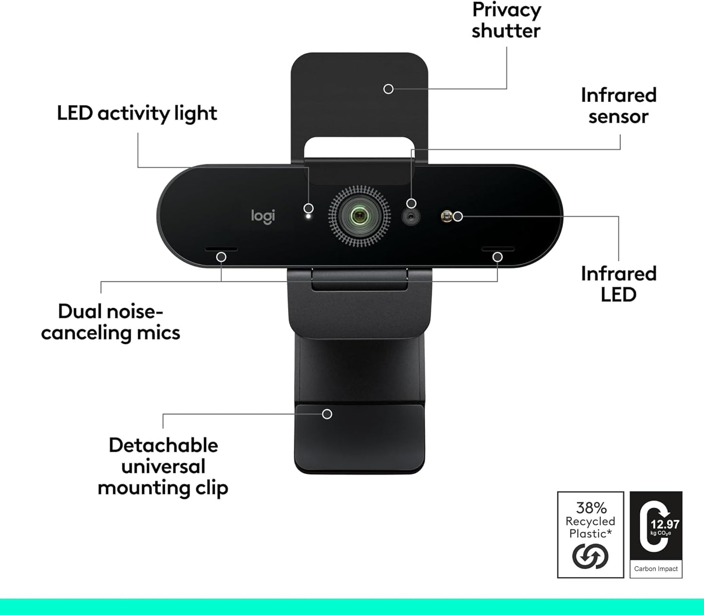 Logitech Brio 4K Webcam, Video Calling, Noise-Cancelling mic, HD Auto Light Correction, Wide Field of View, Works with Microsoft Teams, Zoom, Google Voice, Google Meet, PC/Mac/Laptop/MacBook/Tablet
