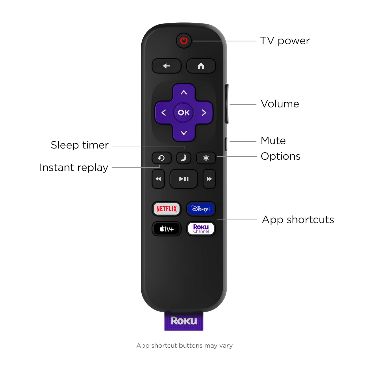 Roku TV Remote Control (Official Manufacturer Product) - Simple Setup, & Pre-Set App Shortcuts - Replacement Remote Compatible with RokuTV Models ONLY (Not Roku Players)