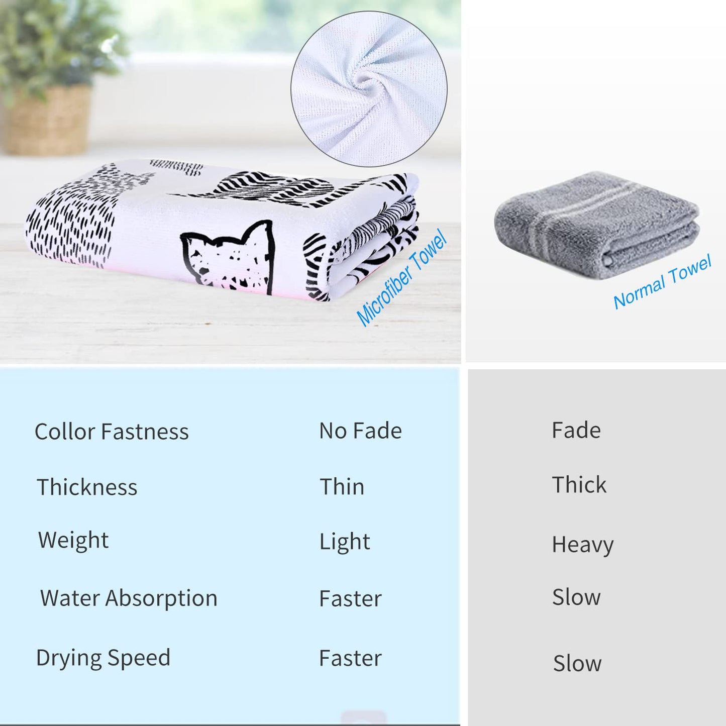 LIVILAN Cat Kitten Beach Towel, Soft Microfiber, 30'x60', Quick Dry, Sand Proof, Perfect for Women, Anime Picnic, Bath, Pool, Yoga, Cute Cat Hello Kitty Design, Ideal Gifts