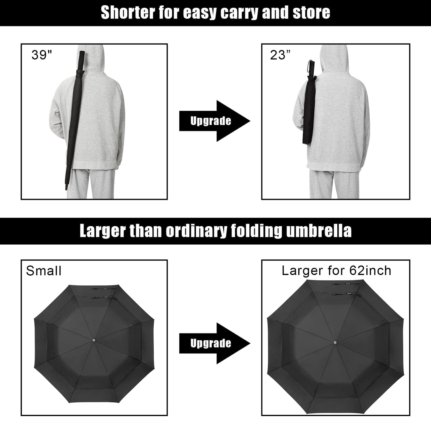 G4Free 62 Inch Portable Golf Umbrella Large Oversize Double Canopy Vented Windproof Waterproof Automatic Open Stick Umbrellas for Men Women(Black)