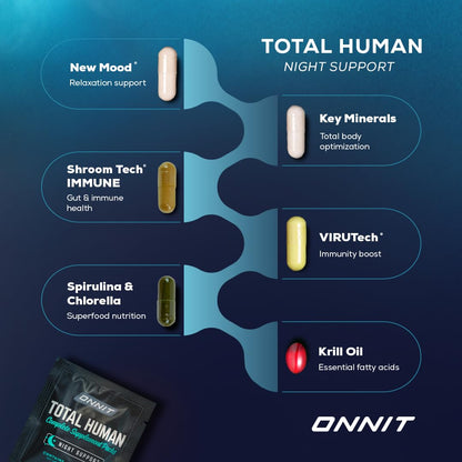 ONNIT Total Human Day and Night Vitamin Packs for Men and Women,Capsule, Adult Multivitamin, 30-Day Supply