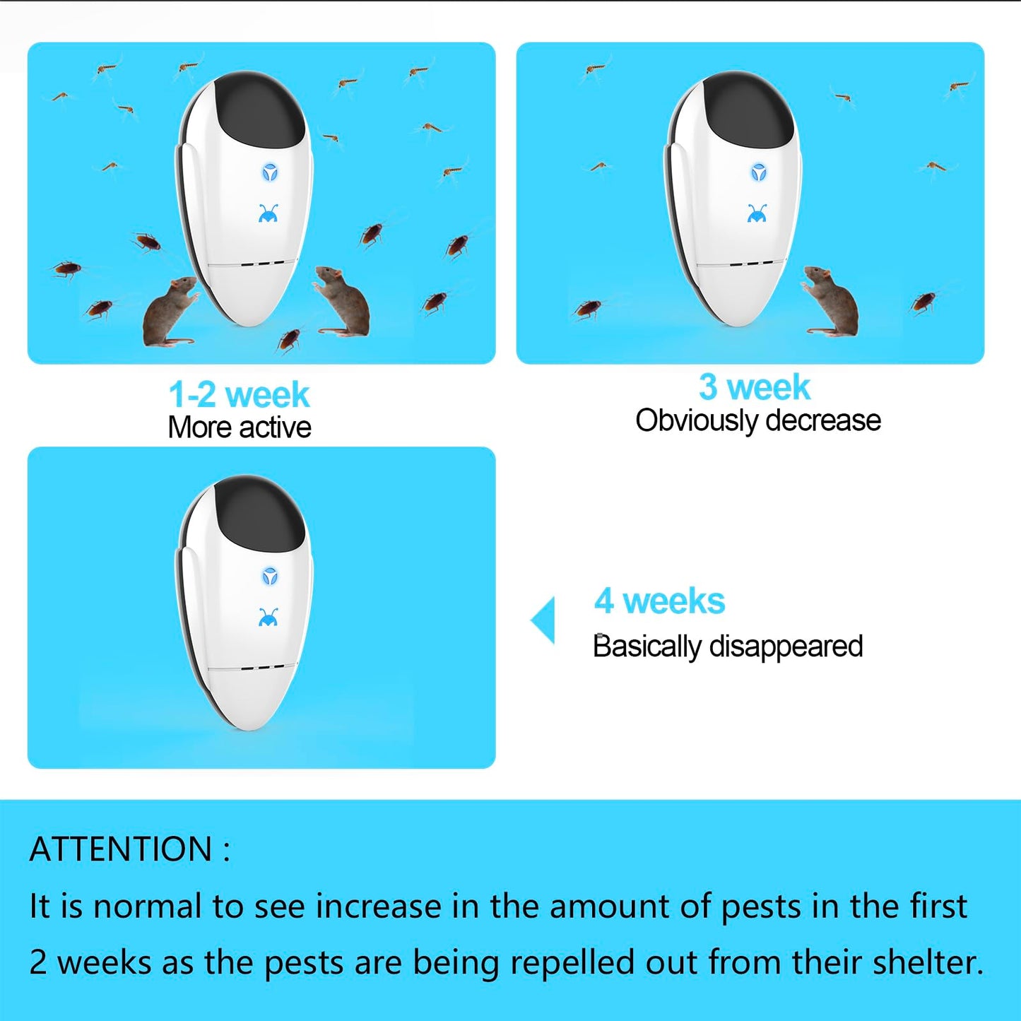 2025 Upgraded Ultrasonic Pest & Insect Repeller, Ultrasonic Repellent for Roach, Rodent, Mouse, Bugs, Mosquito, Mice, Spider, Ant, Electronic Plug in Pest Deterrent, 4 Packs