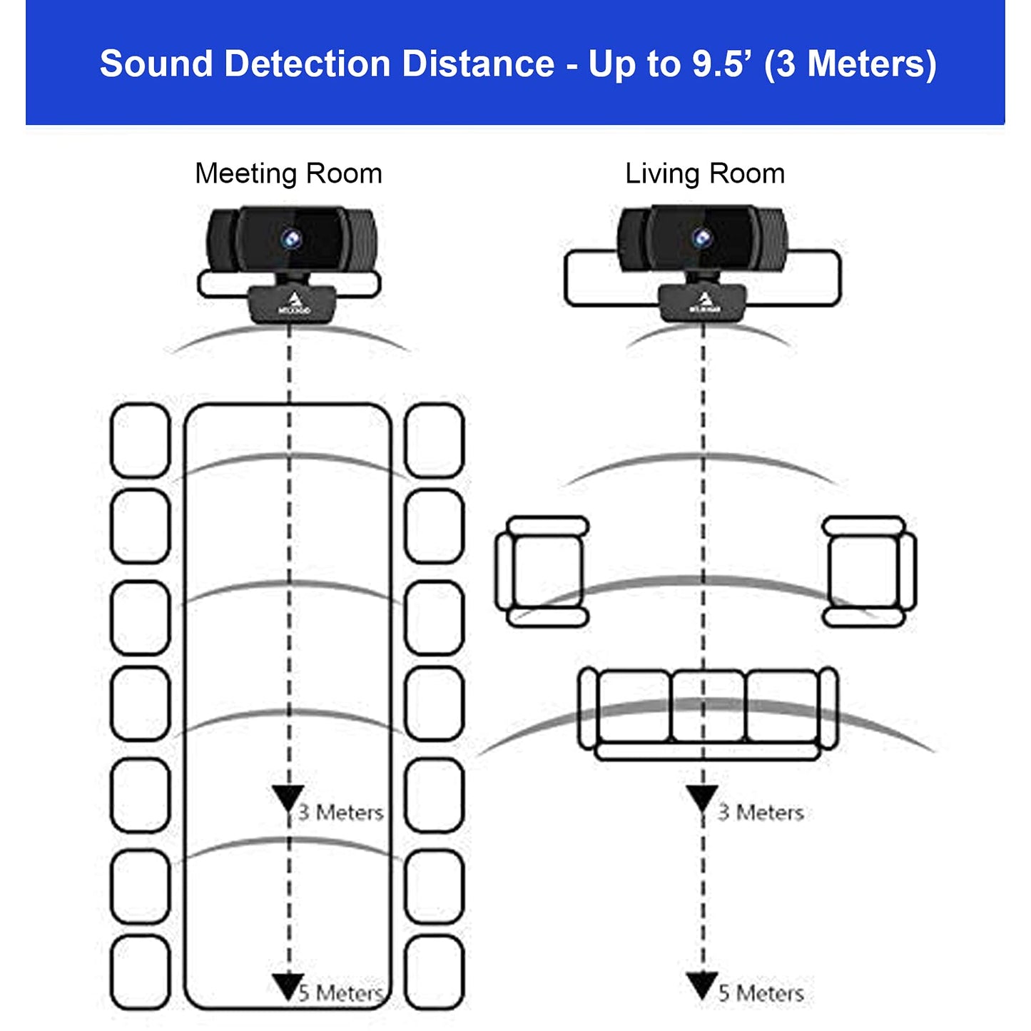 NexiGo N930AF Webcam with Microphone for Desktop, Autofocus, Webcam for Laptop, Computer Camera, 1080p HD USB Web Camera, Compatible with Zoom/Switch 2/Teams/Webex