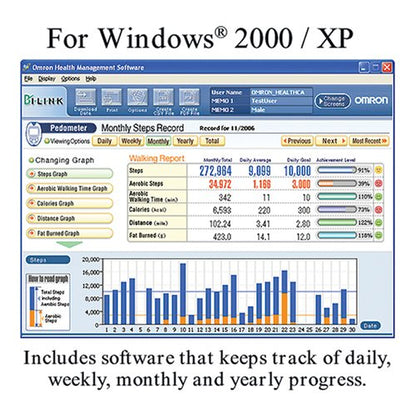 Omron HJ-720ITC Pocket Pedometer with Health Management Software