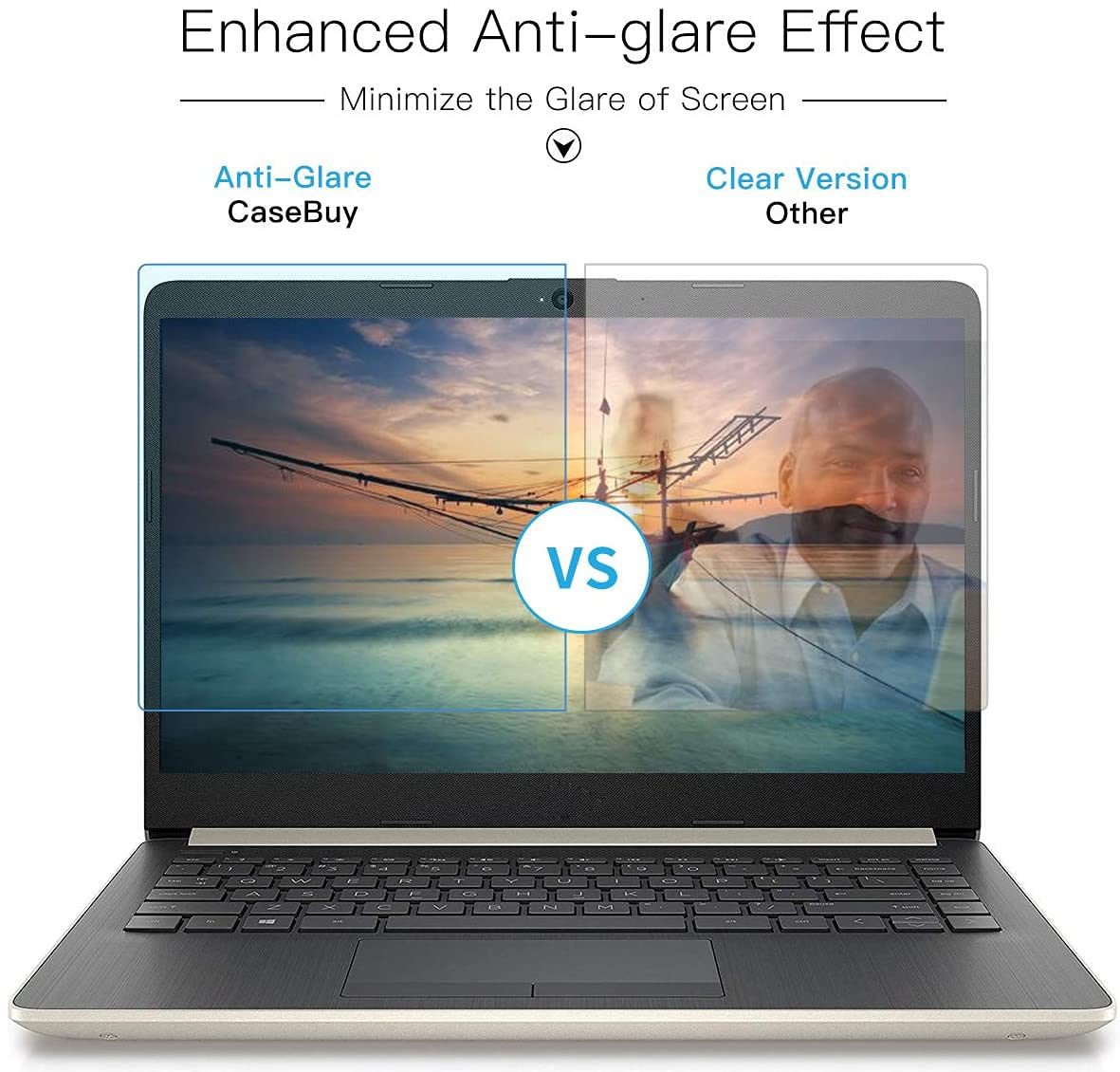 (2PCS Pack) HP 14 inch Laptop Screen Protector Anti Blue Light Glare for HP 14" Laptop/HP Pavilion X360 14/HP Chromebook 14/HP Stream 14/HP ProBook 14, Eye Protection Computer Monitor Screen Protector