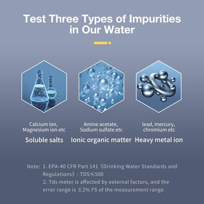 2025 All-New 4 in 1 Tds Meter Digital Water Tester - Accurate and Reliable TDS EC & Temp(°C,°F) Meter - 0-9999ppm - Professional Testing for Drinking Water, RO/DI System, Aquariums etc