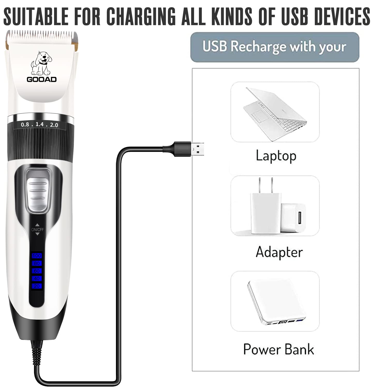 Gooad Dog Clippers Grooming Kit and Paw Trimmer,Cordless,Low Noise, Electric Quiet,Rechargeable, Dog Trimmer Grooming, Pet Hair Clippers for Thick Coats,Shaver for Small and Large Dogs Cats