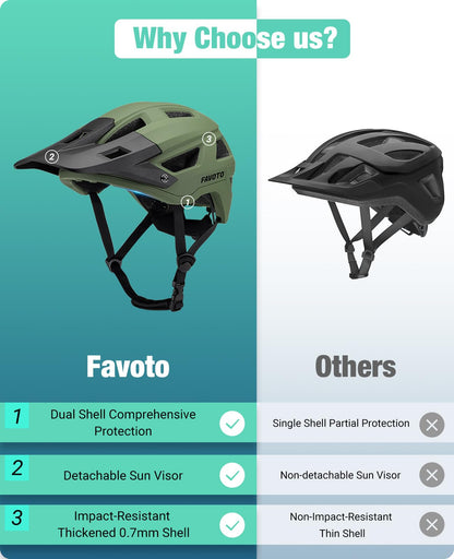 Favoto Mountain Bike Helmet - Dual Shell Lightweight MTB Bicycle Helmet Adjustable for Adults Men Women Youth CPSC Certificated, Dark Green
