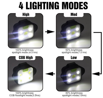 innofox Running Light, 2Pack Reflective Safety-Light for Runners, Rechargeable LED Light, Clip On Running Lights with Runners and Joggers for Camping, Hiking, Running, Outdoor Adventure (Black)