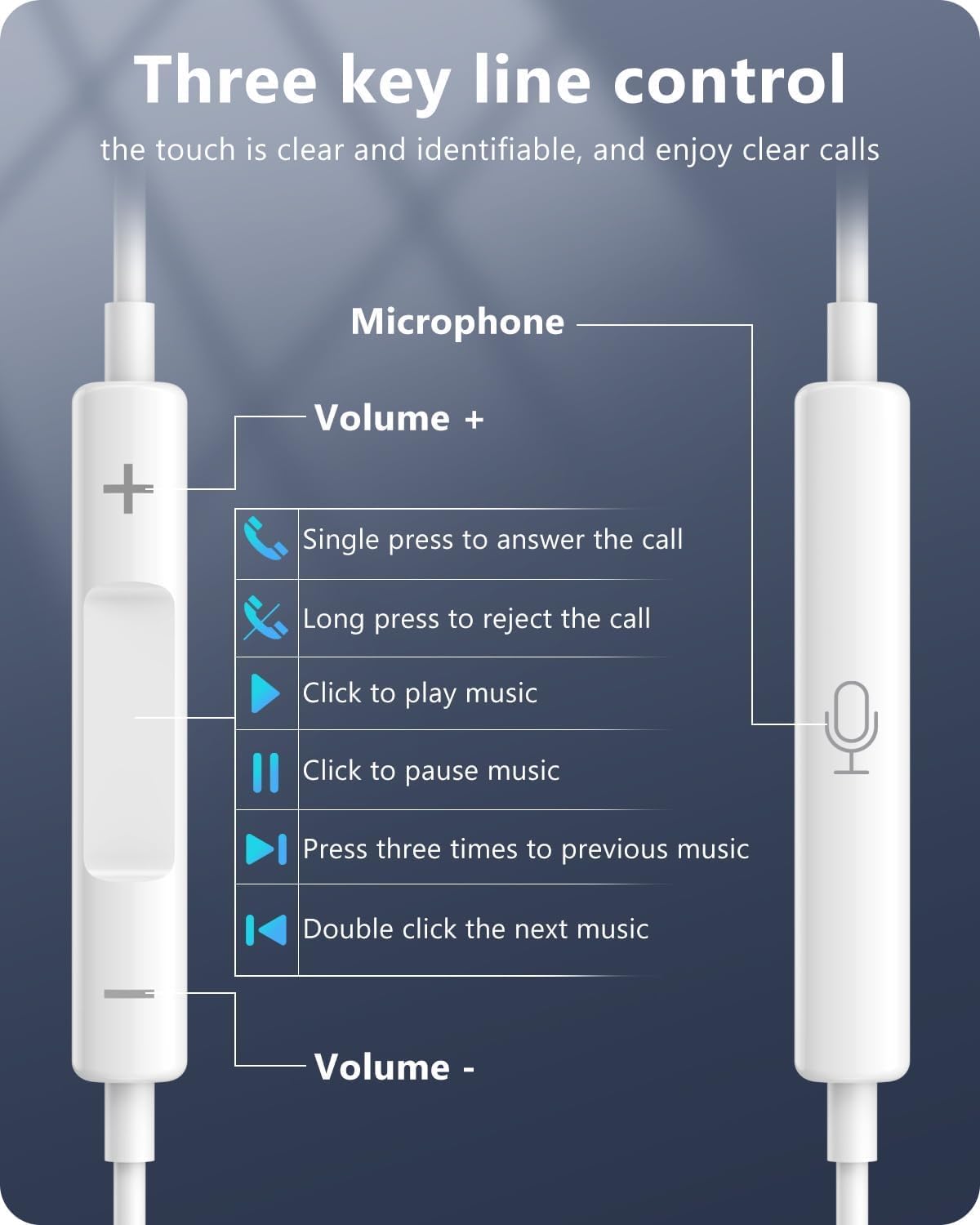 MITB Wired Headphones for iPhone Earbuds with Lightning Connector Earphones Built-in Microphone & Volume Control Headsets Compatible with iPhone 14/14Pro/12/12Pro/13Pro/11/XS Max/XR/XS/X/SE/8P, 1Pack