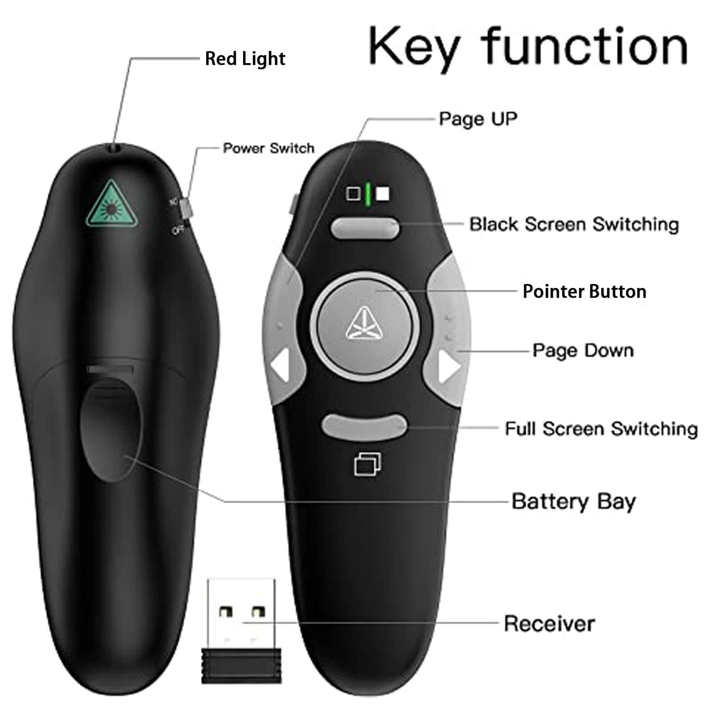 QUI Presentation Clicker Wireless Presenter Remote Clicker for PowerPoint Presentations, Wireless USB Presenter Slide Advancer for Mac, Keynote, Computer, Laptop