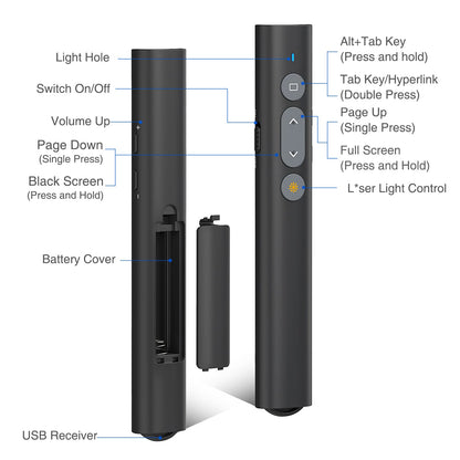 2 in 1 USB Type C Presentation Clicker with Laser Pointer, Wireless Presenter for PowerPoint Presentation PPT Clicker, 2.4GHz Presenter Remote Slide Advancer with Bright Red Laser Pointer