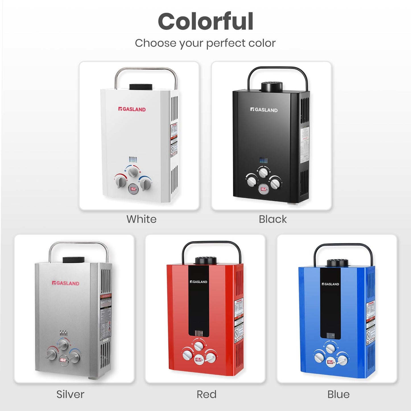 GASLAND Outdoors BE158B 1.58GPM 6L Portable Gas Water Heater, Instant Propane Heater, Overheating Protection, Easy to Install, Use for RV, Cabin, Barn, Camping, Boat, Black