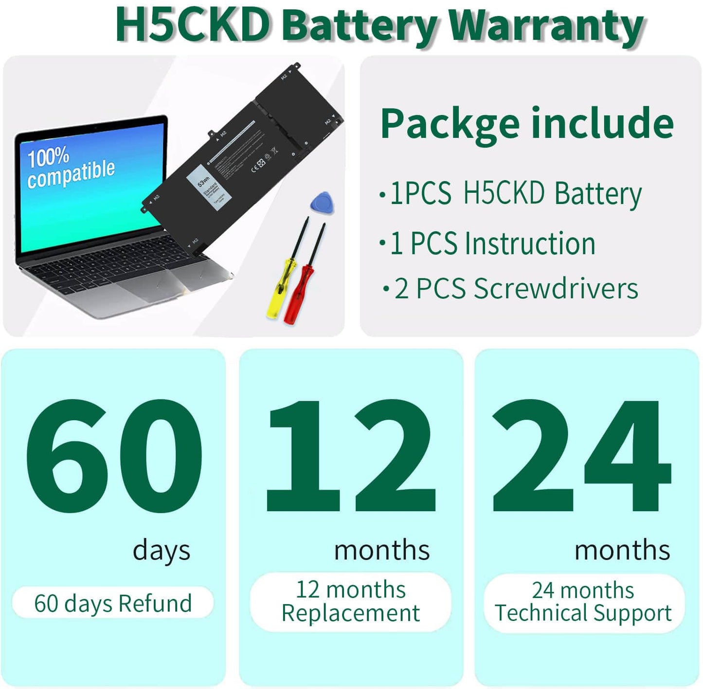 53Wh H5CKD 15V Battery Replacement for Dell Inspiron 5400 5406 7405 7300 7306 7500 7506 2-in-1 Silver 5300 5301 5401 5402 5408 5409 5501 5502 5508 5509 Series Latitude 3410 3510 Vostro 5300 5301 7T8CD