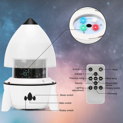 Night Light Projector for Kids - Bedroom Star Projector with Galaxy Planets, Animals Dinosaur World, Constellations, Birthday, Sea World, Christmas, Cupid, Halloween Themes, Gifts for Boys, Girls