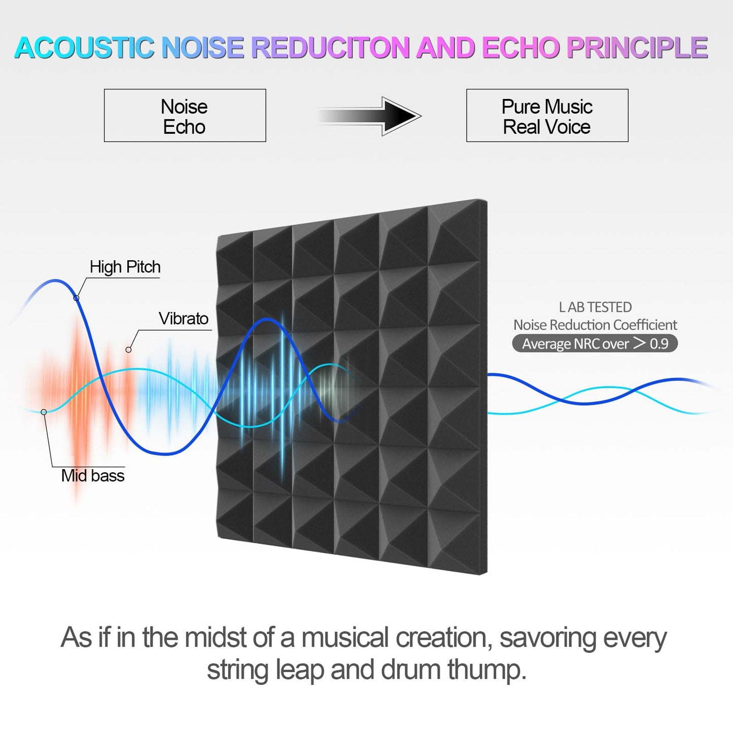 JBER Acoustic Sound Foam Panels, 24 Pack 2" X 12" X 12" Red and Black Soundproofing Treatment Studio Wall Padding Sound Absorbing Fireproof Pyramid