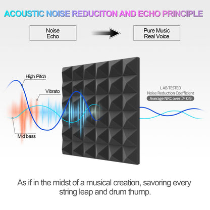 JBER Acoustic Sound Foam Panels, 24 Pack 2" X 12" X 12" Red and Black Soundproofing Treatment Studio Wall Padding Sound Absorbing Fireproof Pyramid