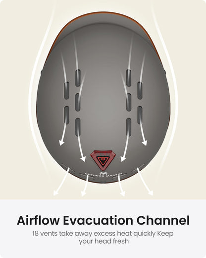 OutdoorMaster Bike Helmet for Adults,Adjustable Cycling Helmet with Light for Men & Women - Safety Certified for Bicycle Skateboard Road Bike Skating Roller Commuting Helmet